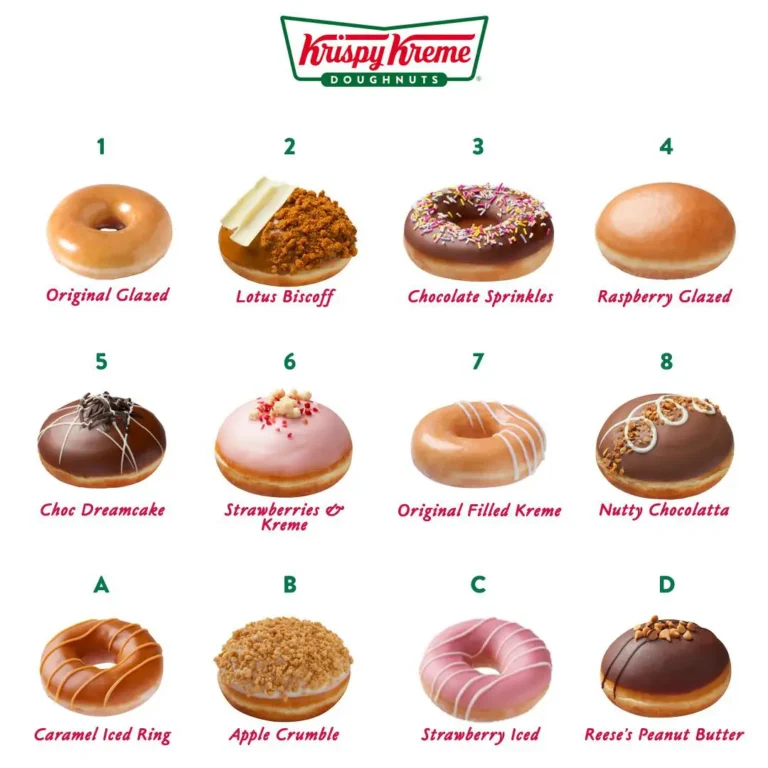 Krispy Kreme Menu UK